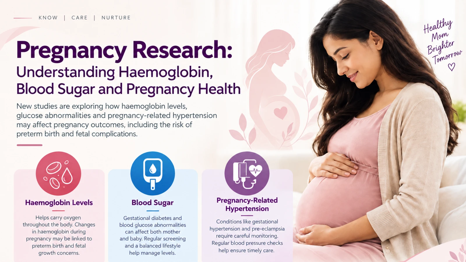 This picture covers pregnancy health research, focusing on haemoglobin levels, blood sugar, pregnancy-related hypertension, r